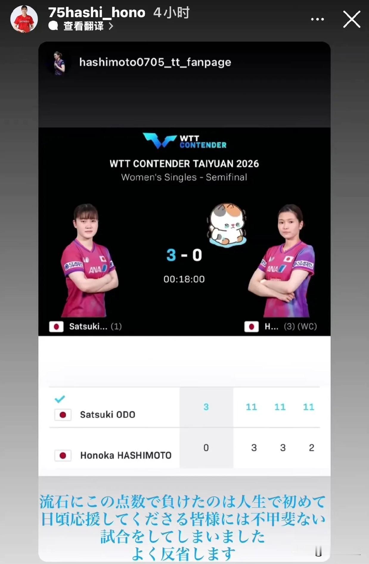 桥本帆乃香0:3被大藤沙月零封后，发文道歉！

她说:很抱歉，
自己以前所未有的