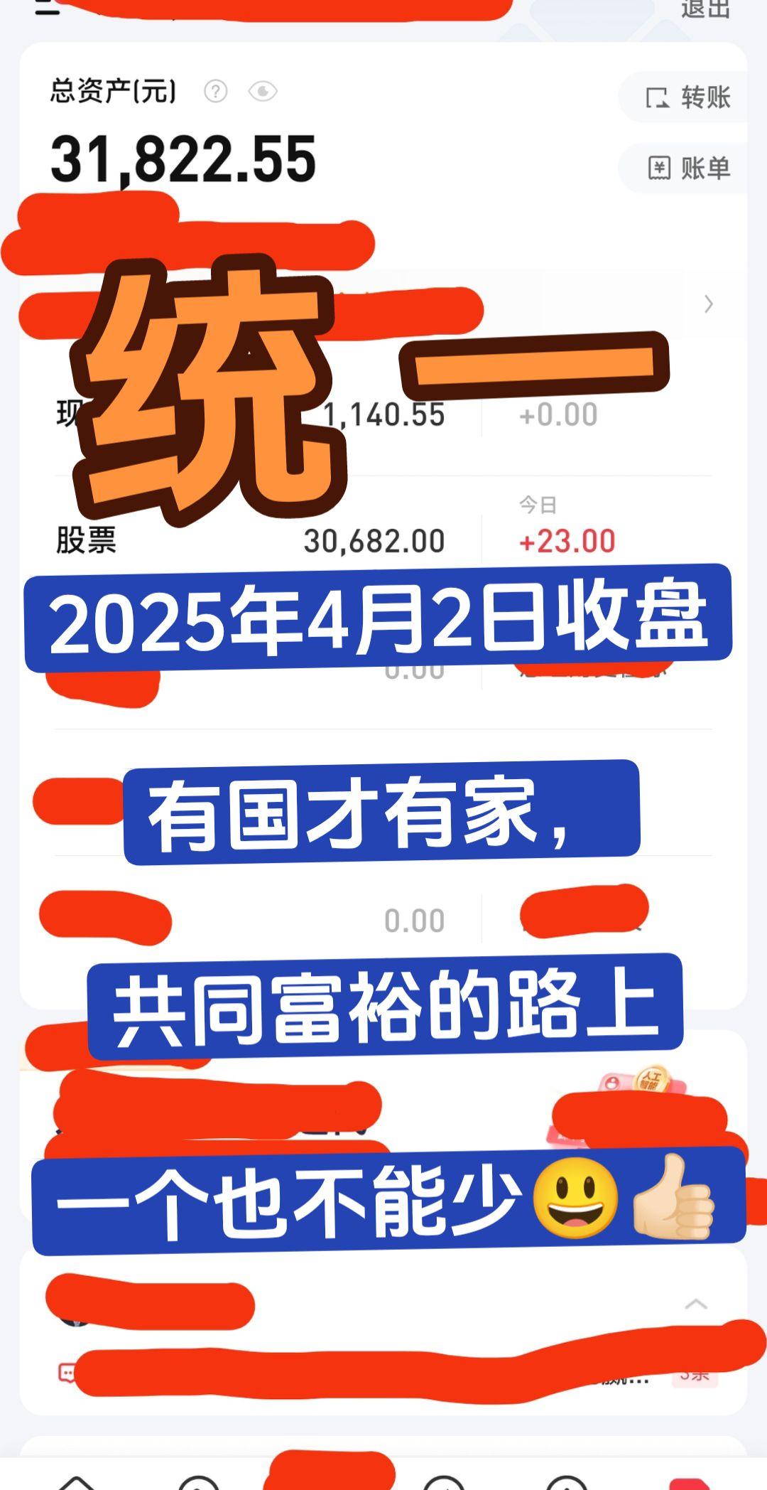 入市有风险投资需谨慎 实盘记录