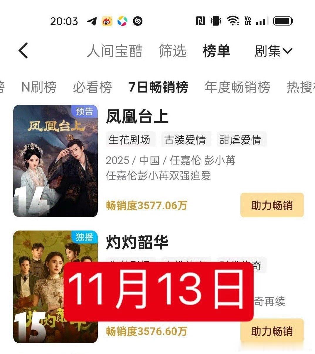 任嘉伦凤凰台上还未开播，仅凭预告便进入优酷拉新周榜第14位！ 