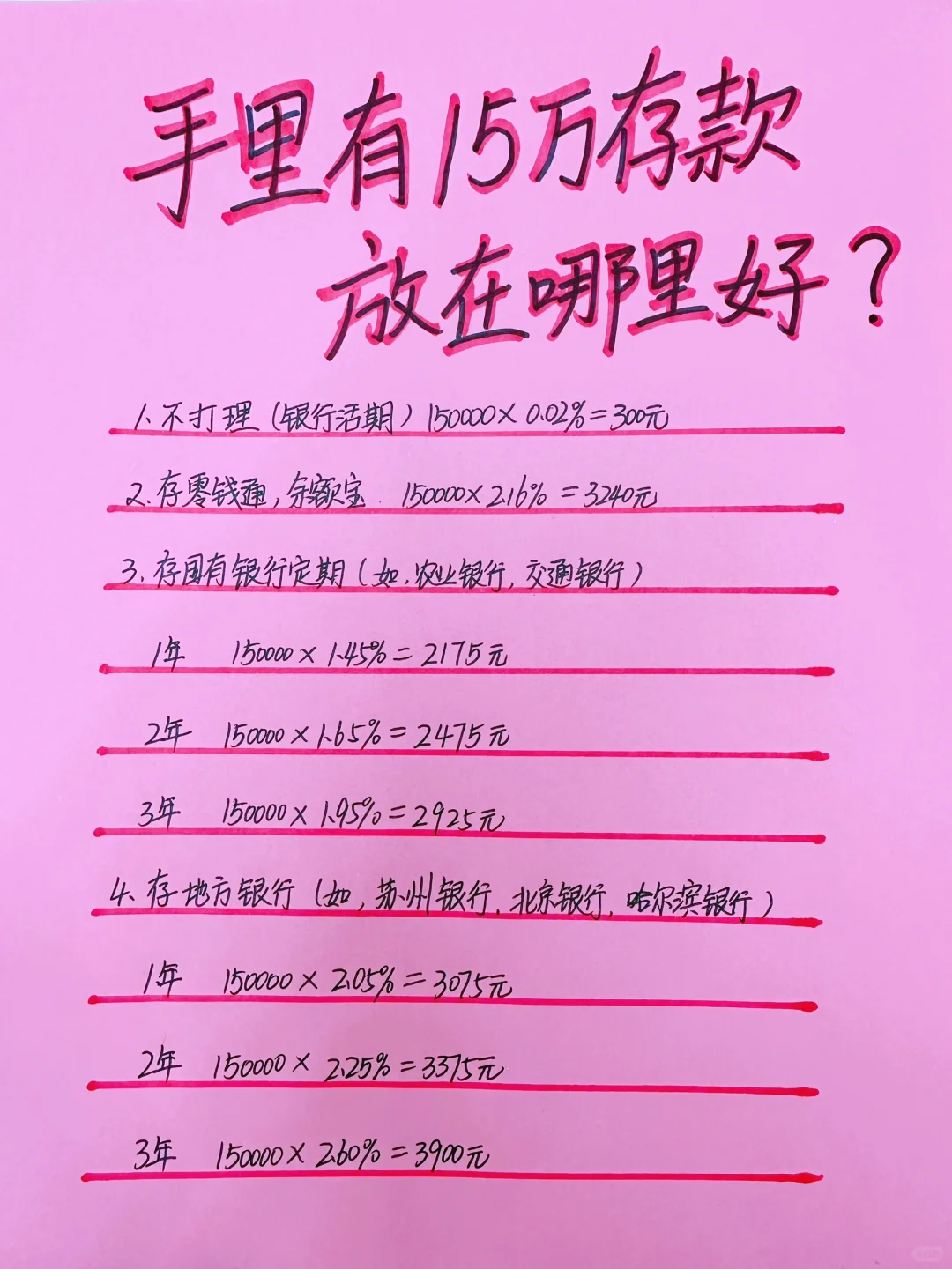 手里有15万元存款，你会放在哪里呢？