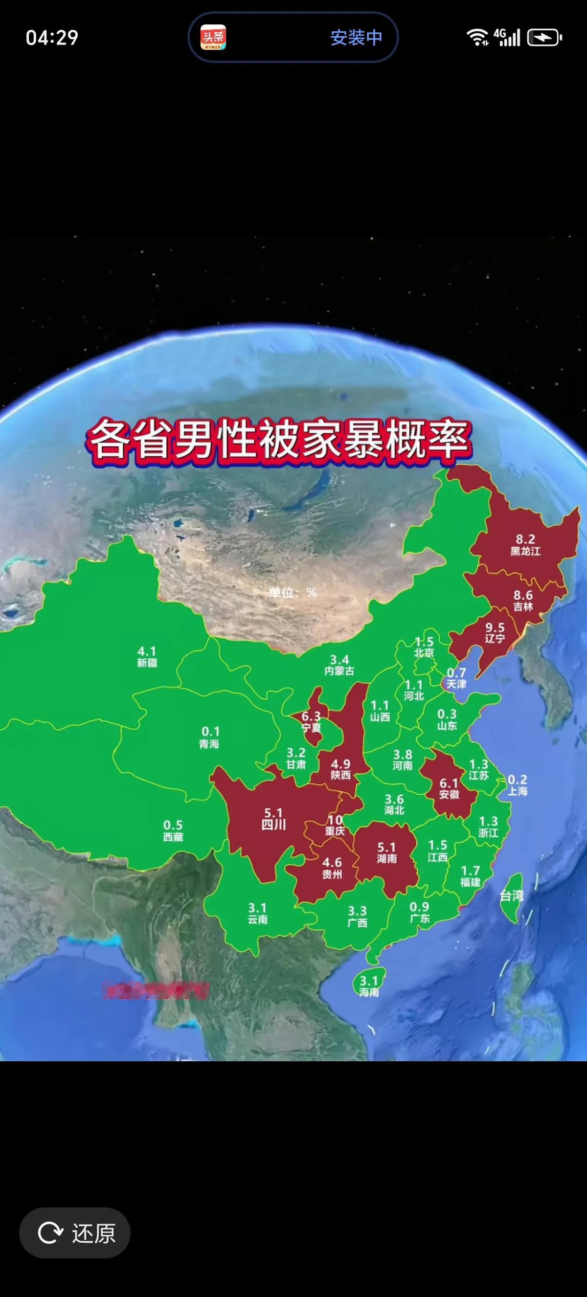 各省男性被家暴的概率统计图出现了，辽宁竟然位居第一。问题来了，你有被自家老婆修理
