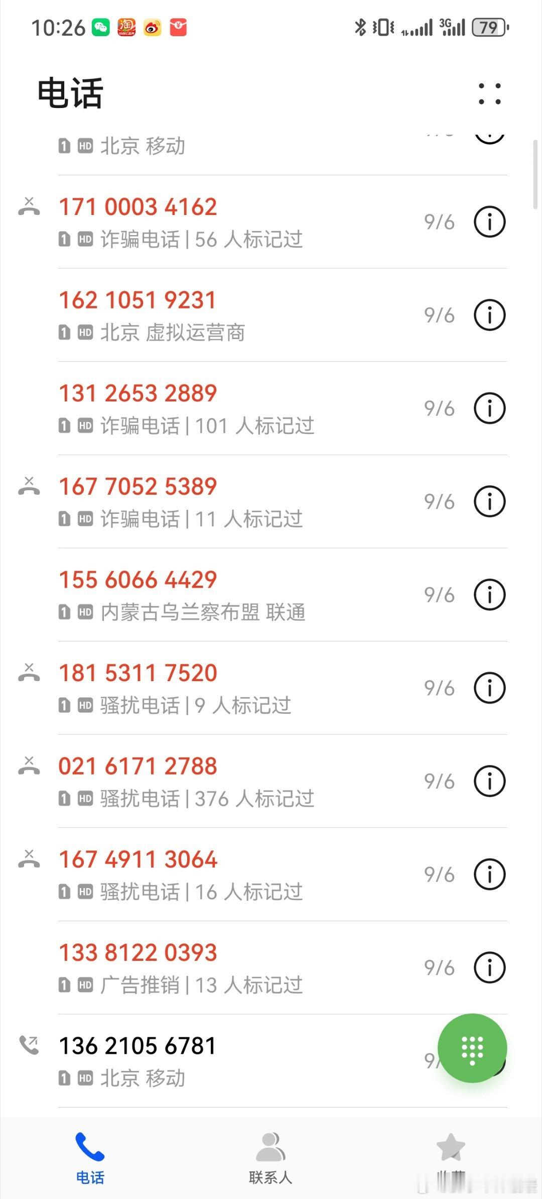 我真想扎死你们，这一天我接多少骚扰电话啊？？这信息都是怎么泄露的？自从注册公司法