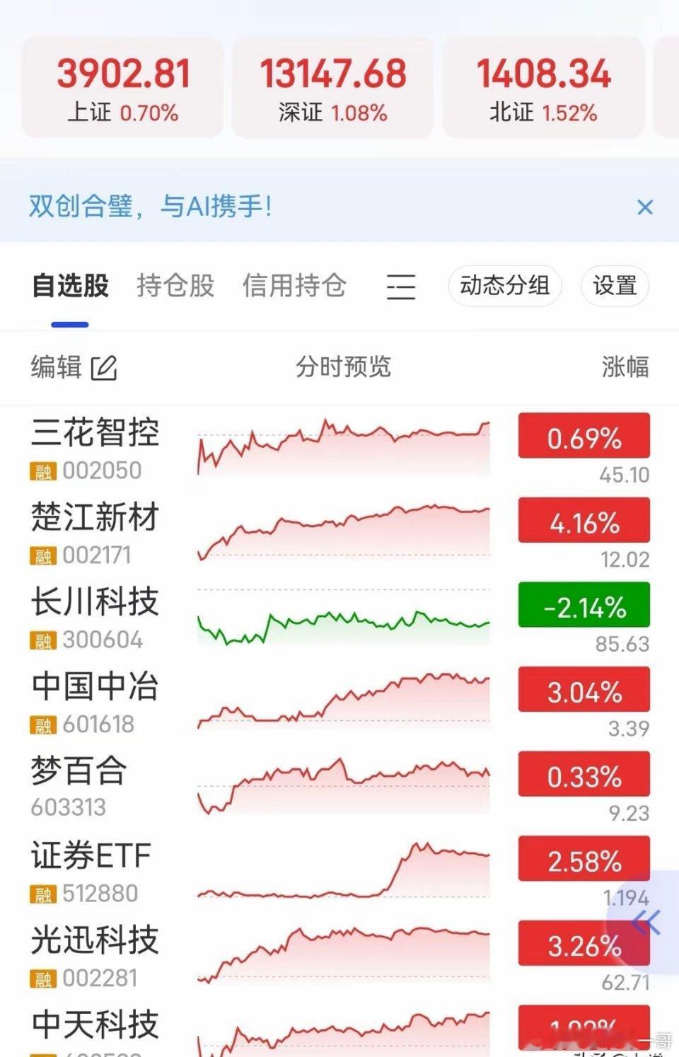 豆包手机下周关注前期热点板块龙头个股。CPO+PCB板块1、天孚通信2、太辰光3