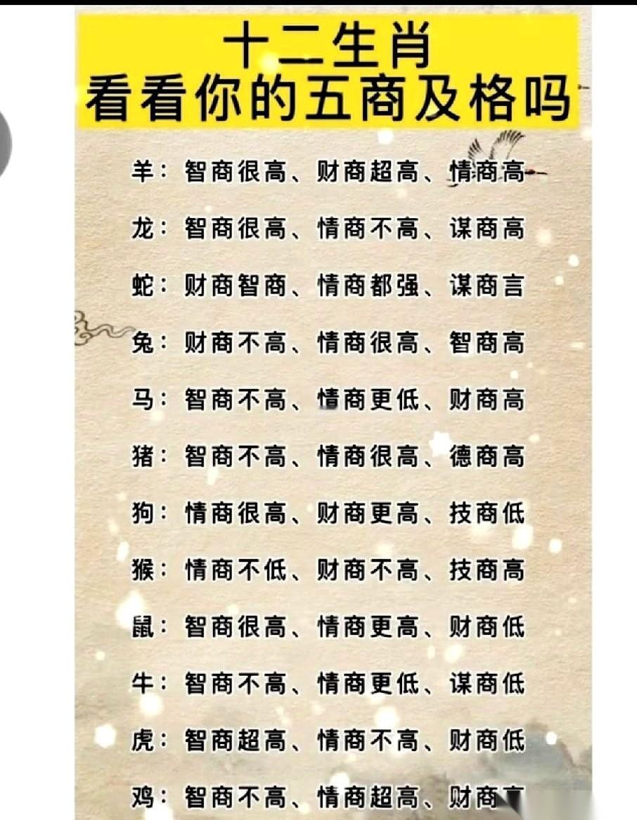最近网上又开始疯传一种“十二生肖看五商”的段子。这说法把人分门别类，说你出生的属