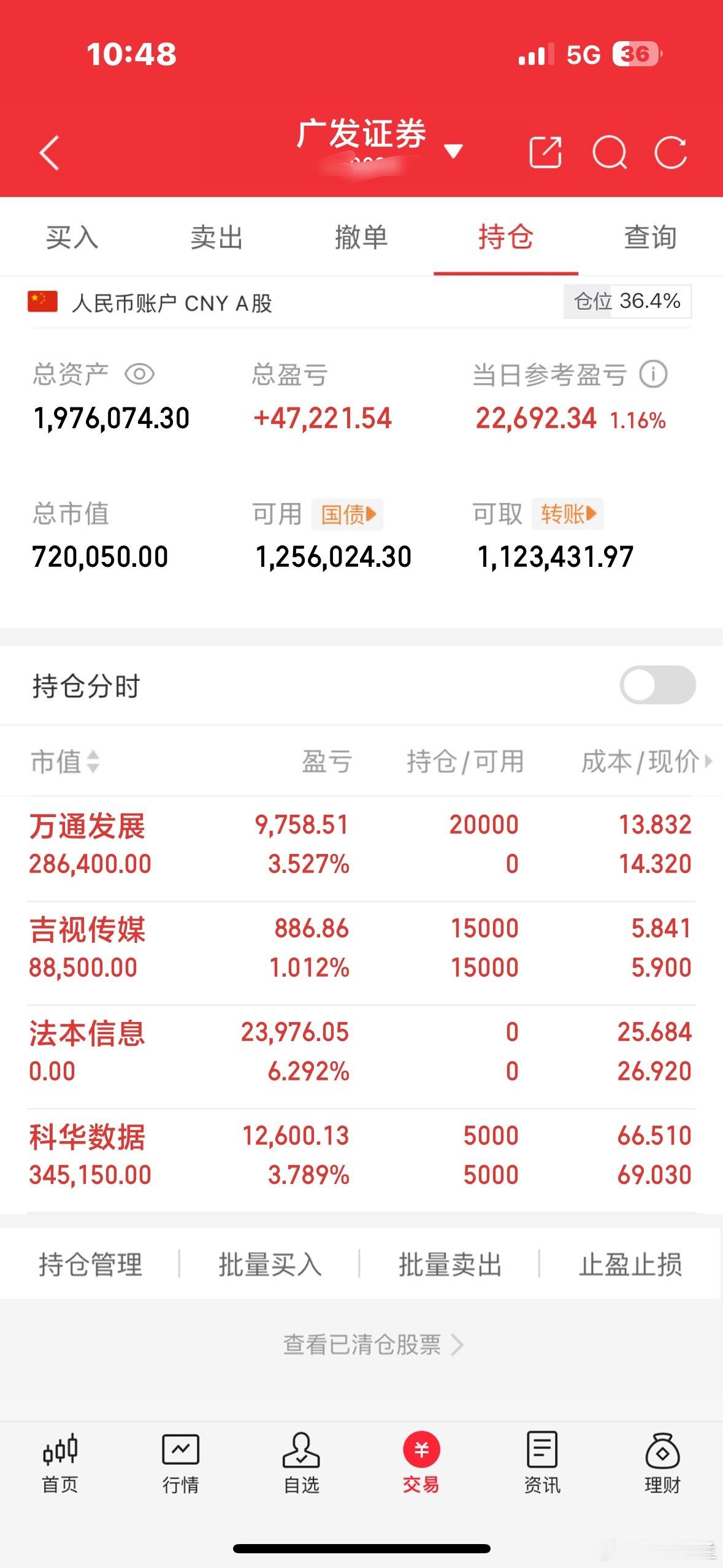 实力就在这里[鲜花][鲜花][鲜花]！这波行情，够不够牛？这才叫反弹！家人们！ 
