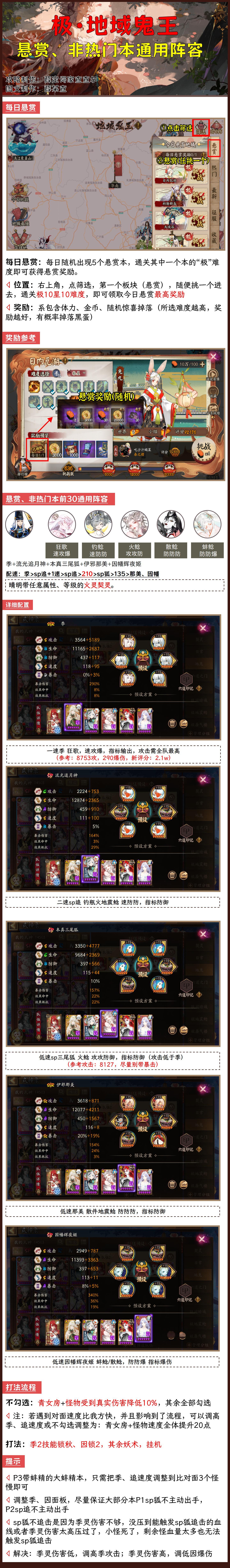 #阴阳师手游[超话]##超话创作官# 【极地鬼】每日悬赏+非热门本前30通用阵容