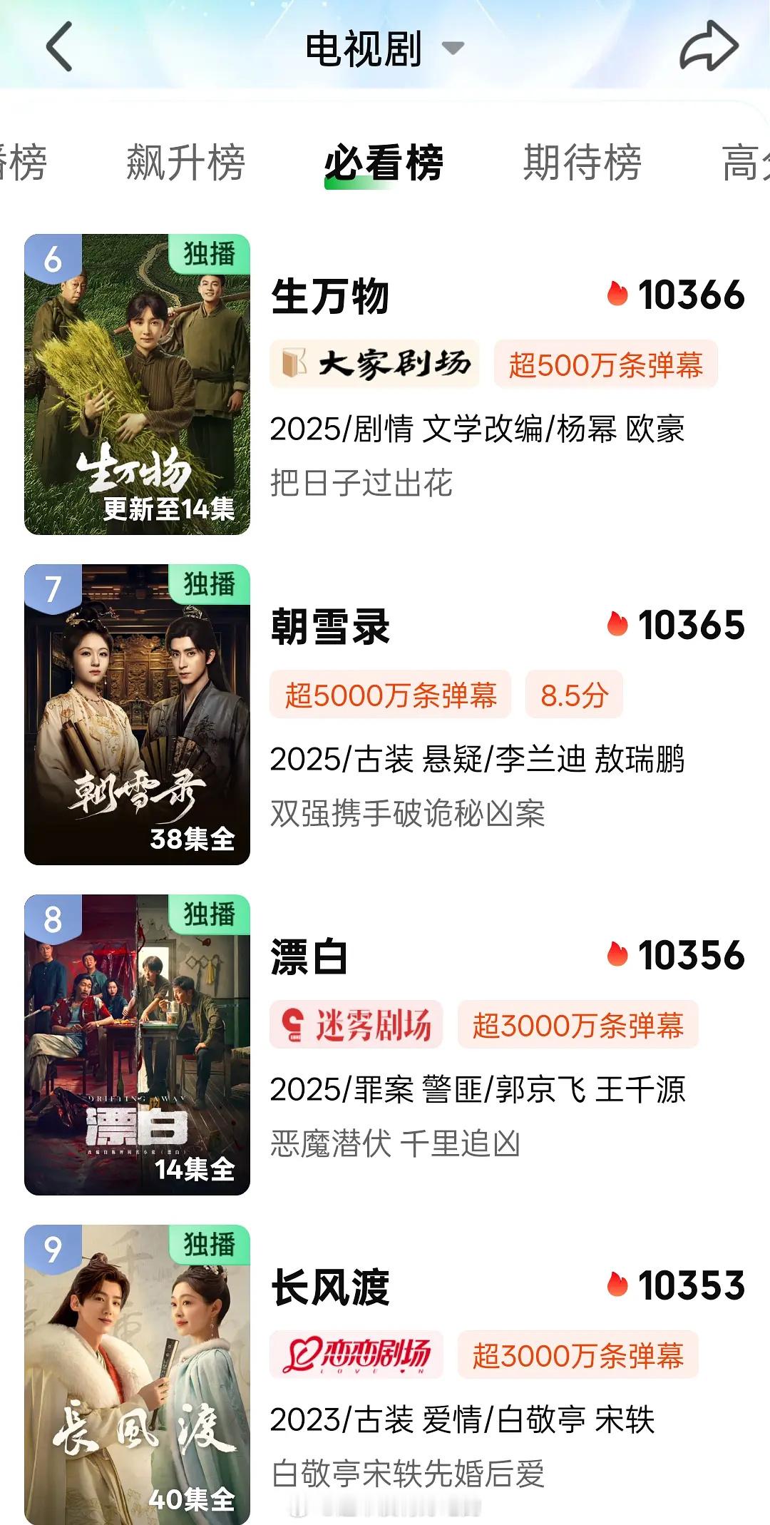 杨幂生万物，2025爱奇艺暂年冠了🔥 ​​​