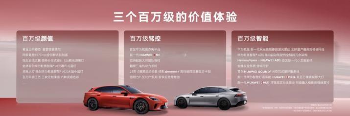 启境GT7在广州举行的全球首秀中展现越级空间与装载能力。新车车身尺寸长宽高分别为