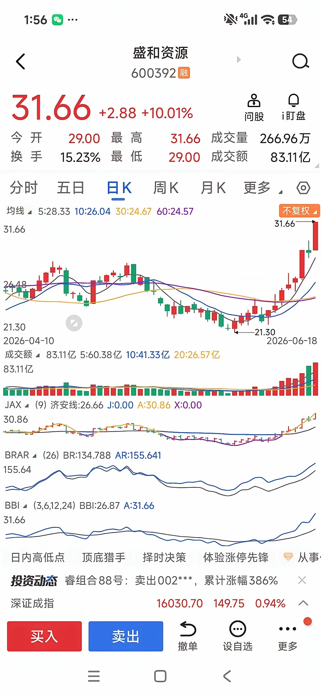 近期涨猛的并不是寒王、中际等权重大科技，而是同样概念的中低位个股。本周初本人就提