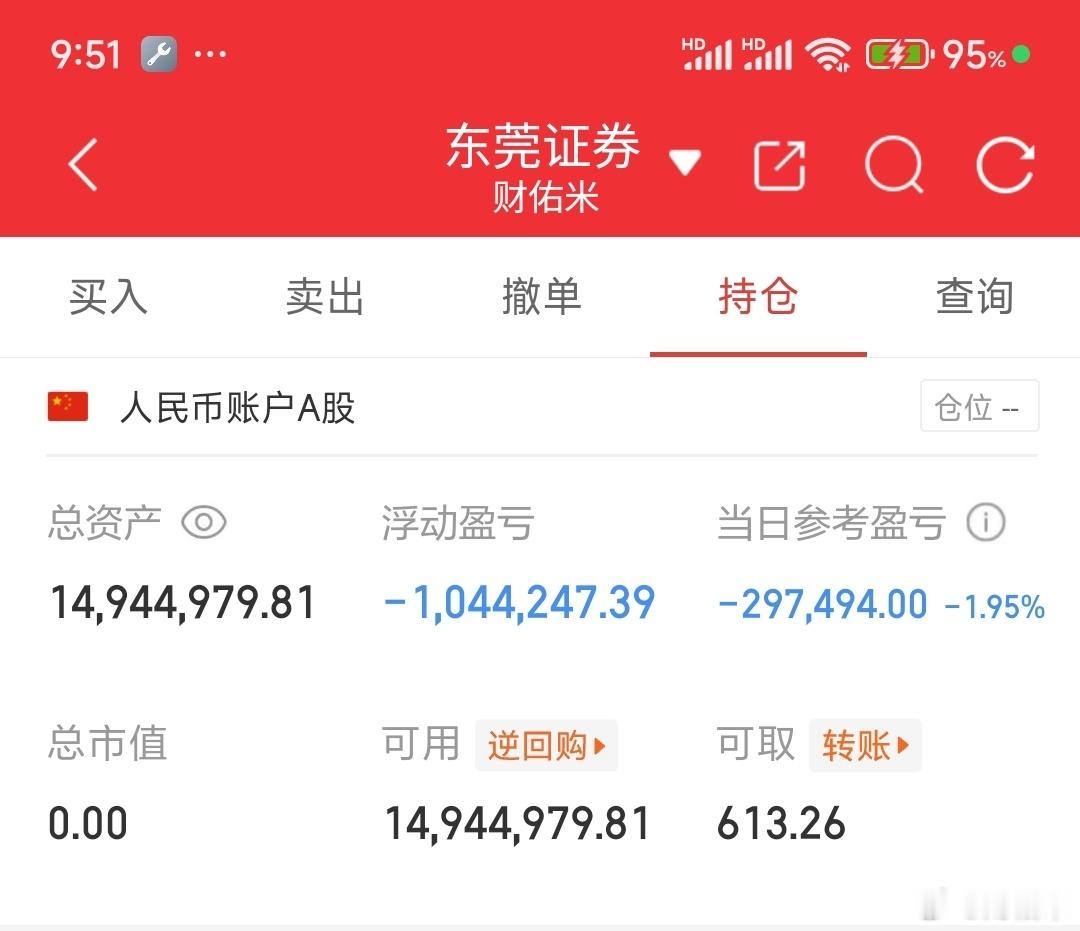 没办法，米姐最后的防线已经跌破了。只能出来观察了，趋势已经丢进垃圾桶了。接下来会