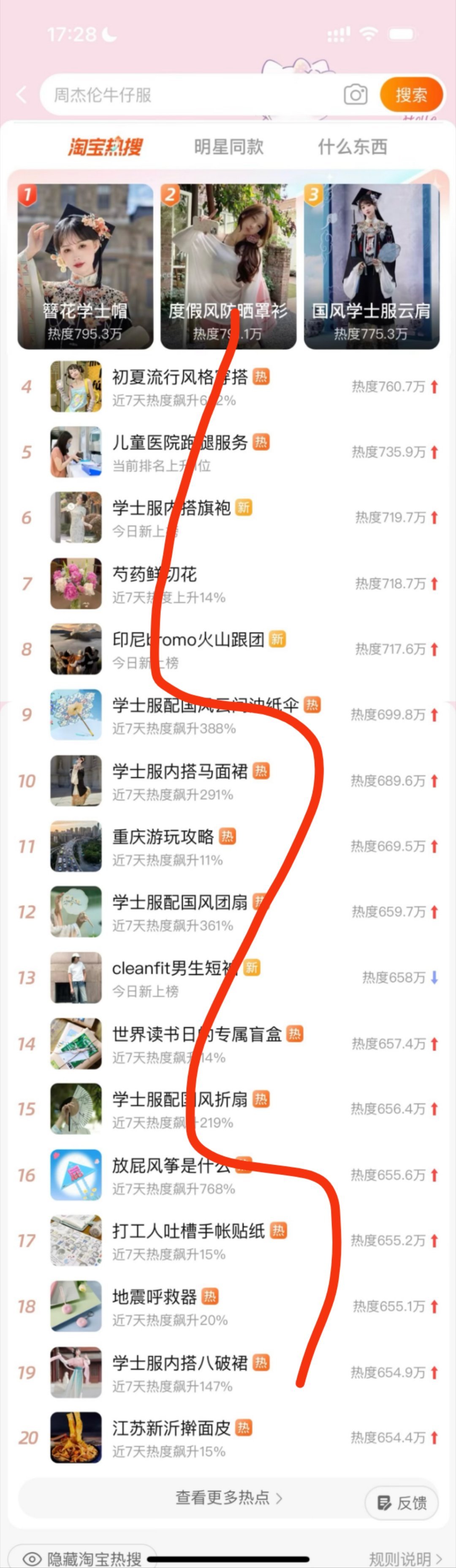 #浙大学子的毕业仪式感# 这绝对就是一个充满诗情画意的毕业典礼现场 整体的那种氛