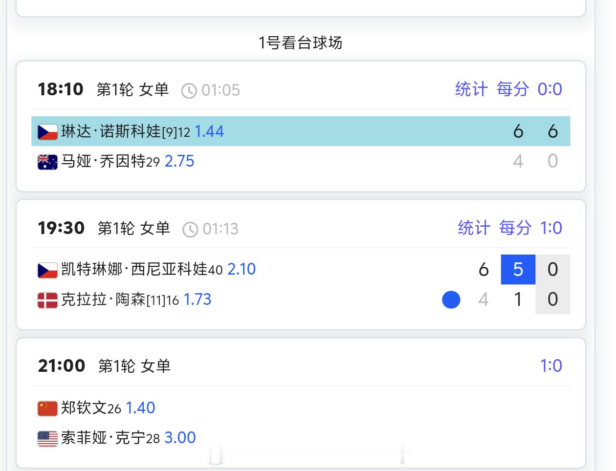 劲爆消息💥距离郑钦文出场还有一局（最快）郑钦文vs肯宁郑钦文的郑在进行时网球显