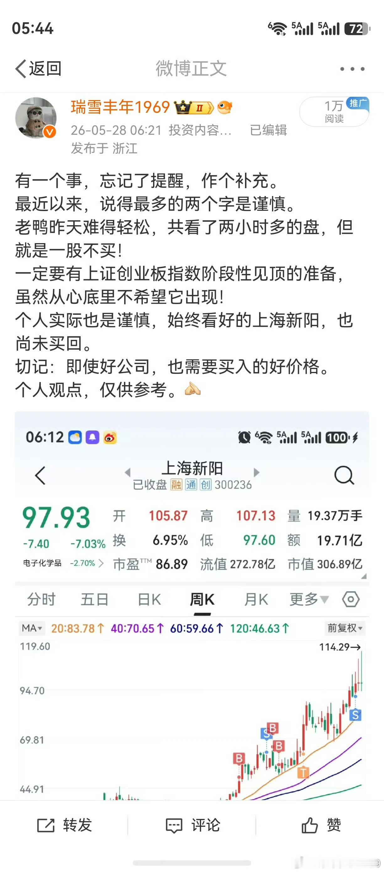 5月28日上午，老鸭特意补发了微博！5月29日，今天6月1日，双创板连跌。好了，