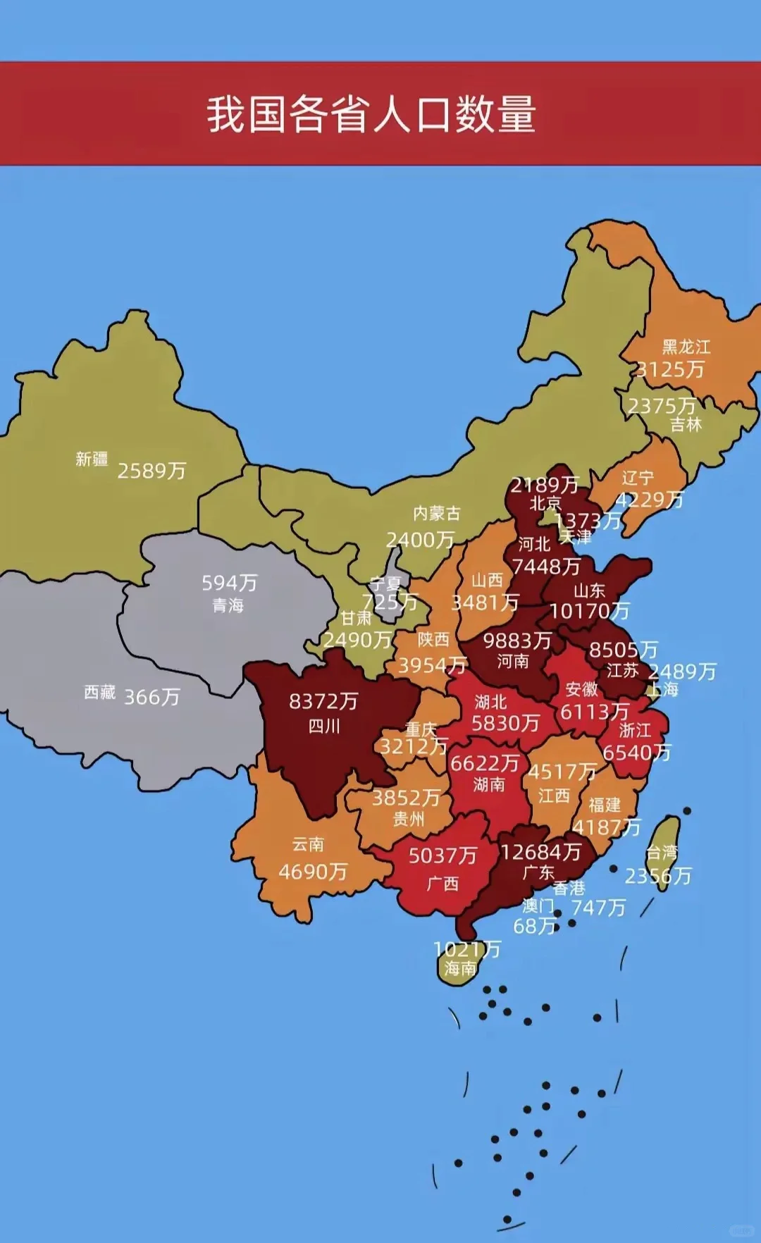 我国各省的人口数量，广东经济强悍人口也多