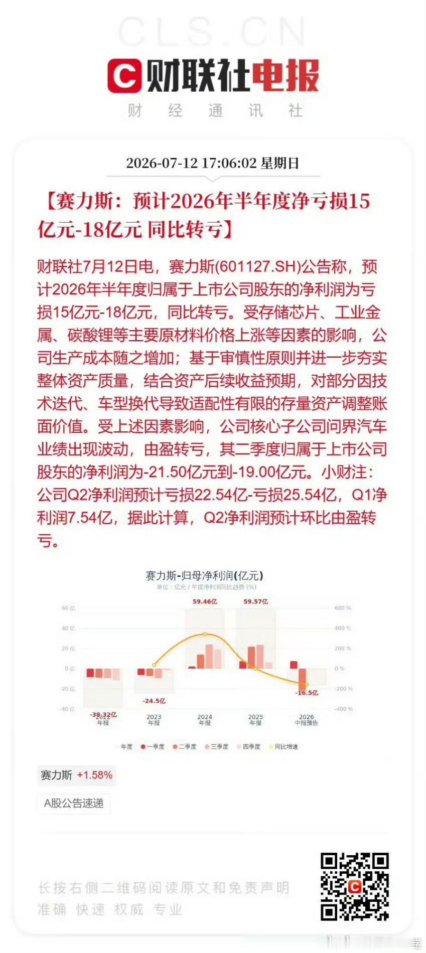 近期网传“鸿蒙智行抽走赛力斯大部分利润”的说法并不客观。鸿蒙智行与合作车企属于价