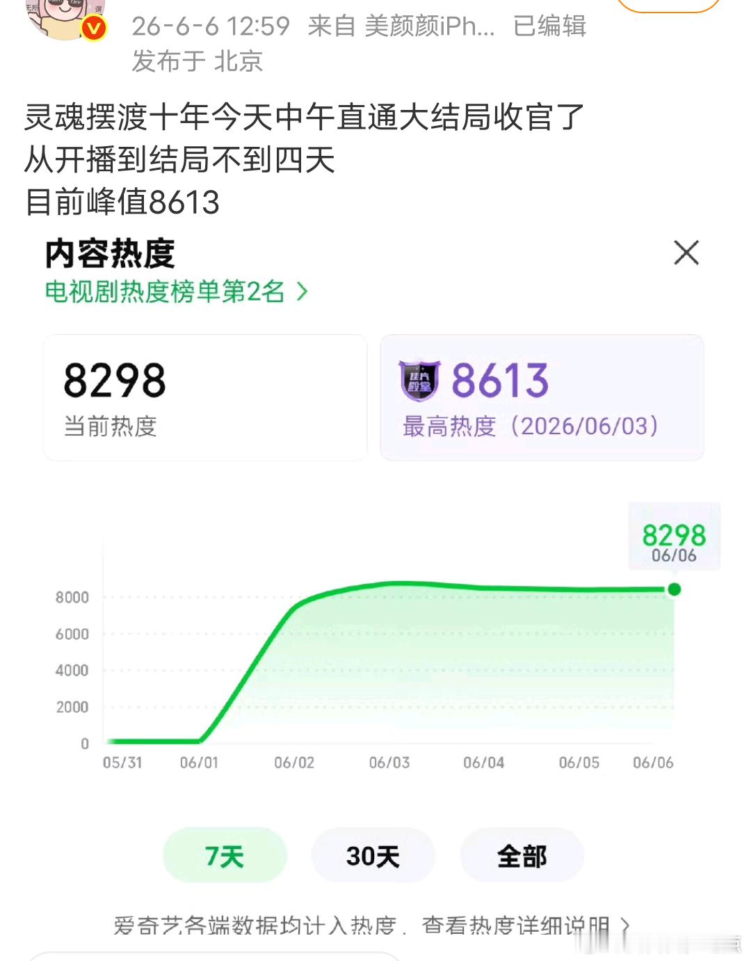 我靠这收官咋这么快，我到现在才看到第2季，第2季还没看完呢