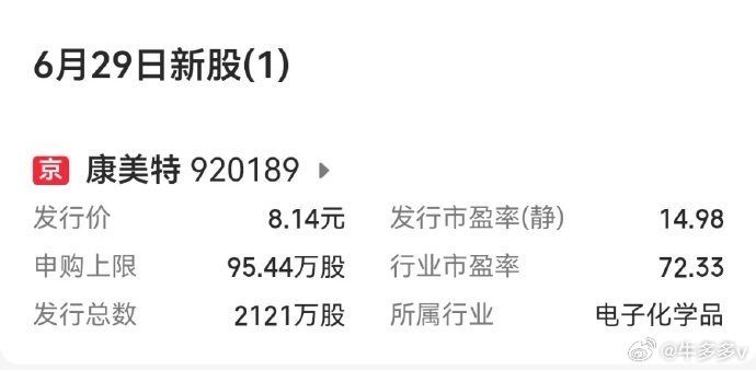 【下周A股市场：目前已经明确有两只新股申购】        下周(6月29日至7