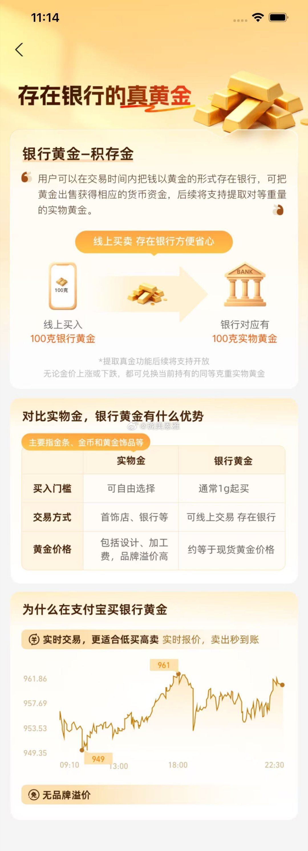 裸价买黄金是种什么体验 告别线下高价套路！支付宝裸价买黄金太香了 对标实时金价，