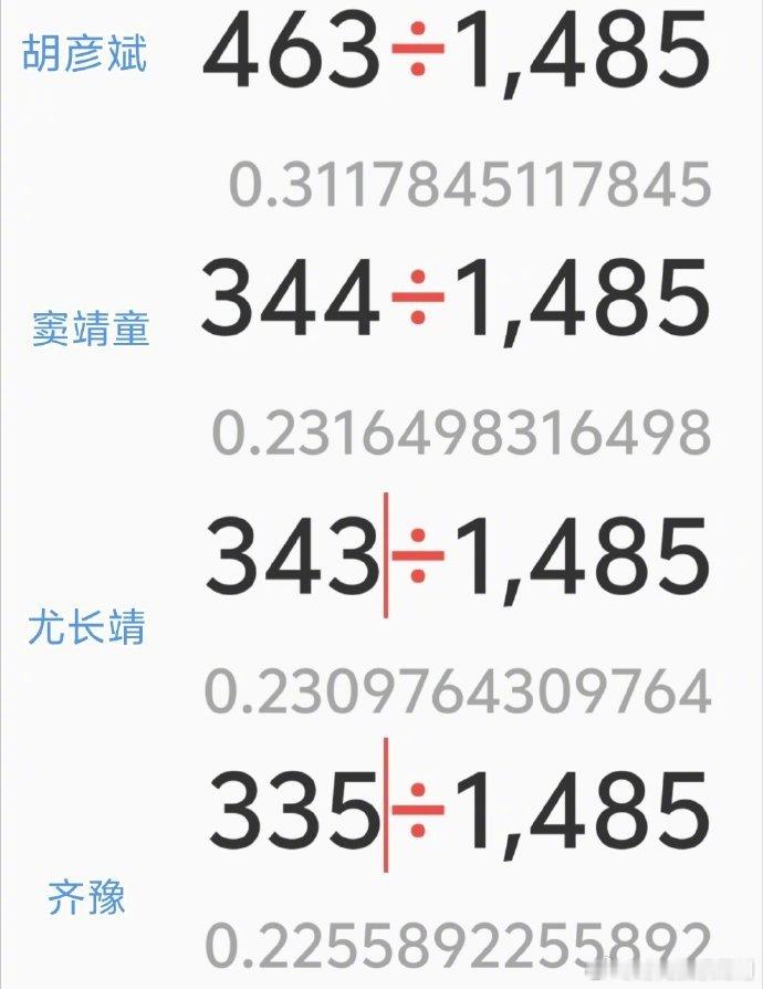 歌手谢谢验票歌手2026登台状态从容大方，高低音切换流畅自然，一字一句饱含心意，
