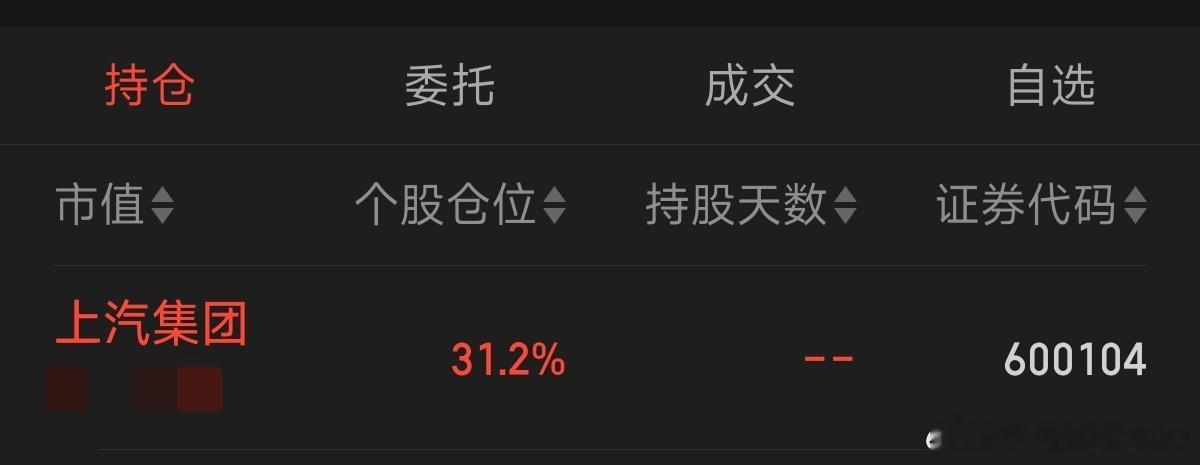 看懂了吗上汽涨停尚界H5公布内饰我做啥了[哈哈] ​​​