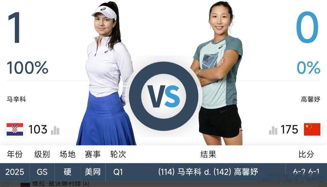 最新赛事赛程直播地址见评论区12月6日10：00左右  CTA年终总决赛女单半决