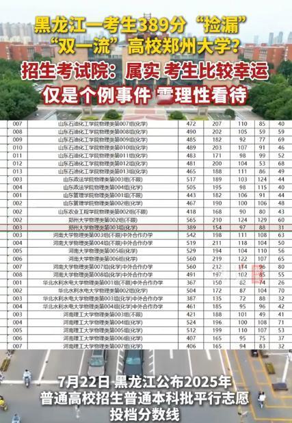 [微风]“解释不清了！”黑龙江，一考生高考389分，竟然被“双一流”郑州大学录取