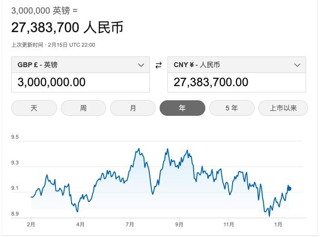 继续吃BBC的瓜[泪奔]

BBC自从最近转性后现实报道了《中国制造2025》，