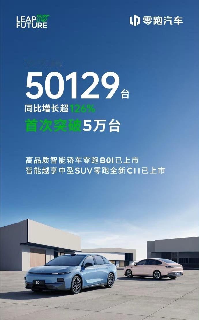 零跑汽车7月销量首破5万台这个月零跑汽车销量轻松破5万，有没有可能再拿个再拿新势