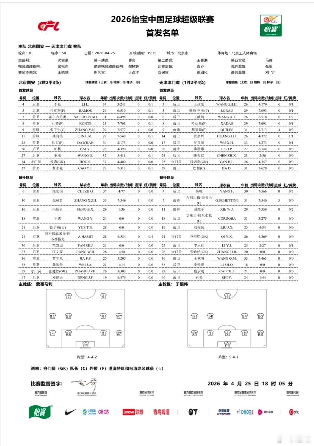 今天北京国安vs天津的首发 