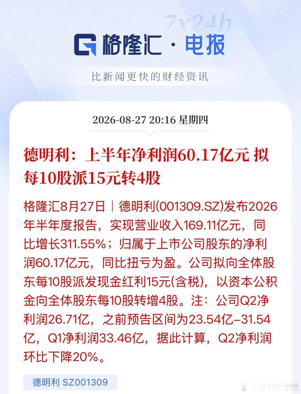咋搞！德明利整这一出，Q2净利润环比下降20%，明天准备怎么操作，今天刚刚涨停，