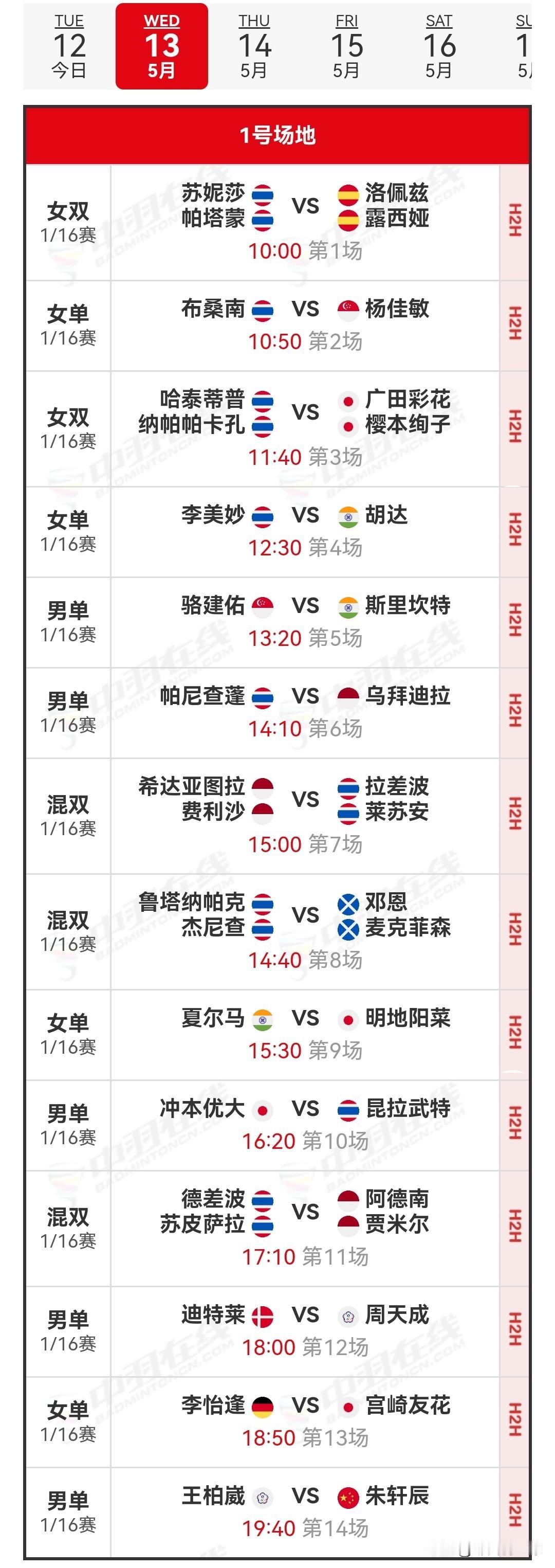 5月13日2026泰国羽毛球公开赛赛程安排

昨日，国羽取得8胜2负的佳绩。朱轩
