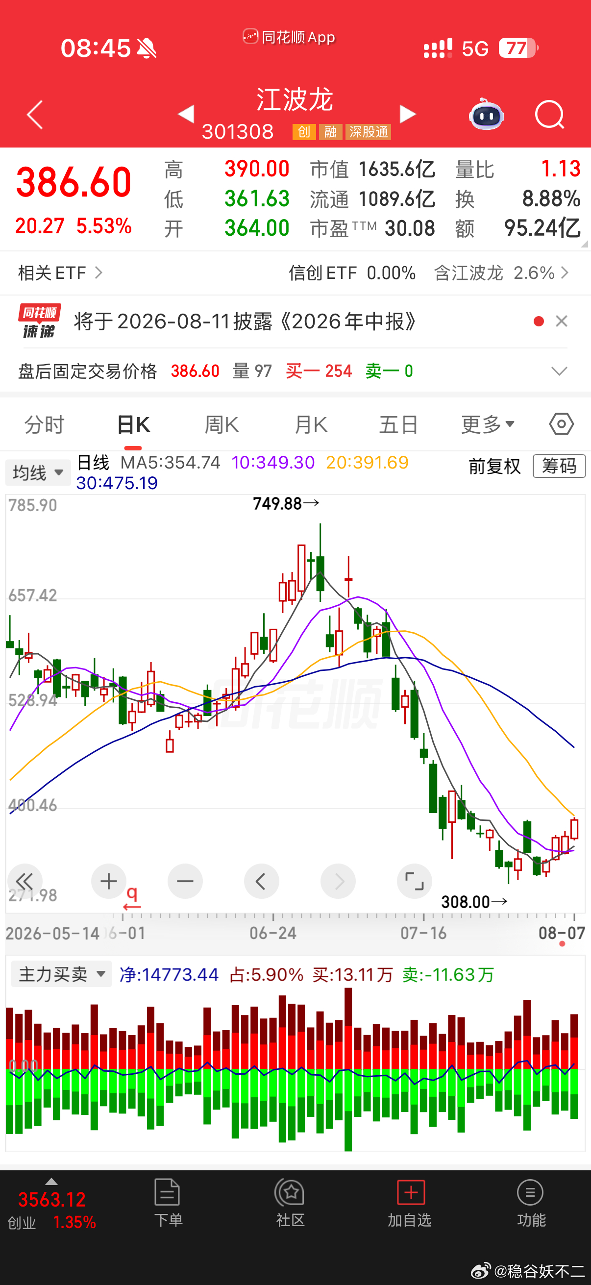 看好江波龙白海豚 上班