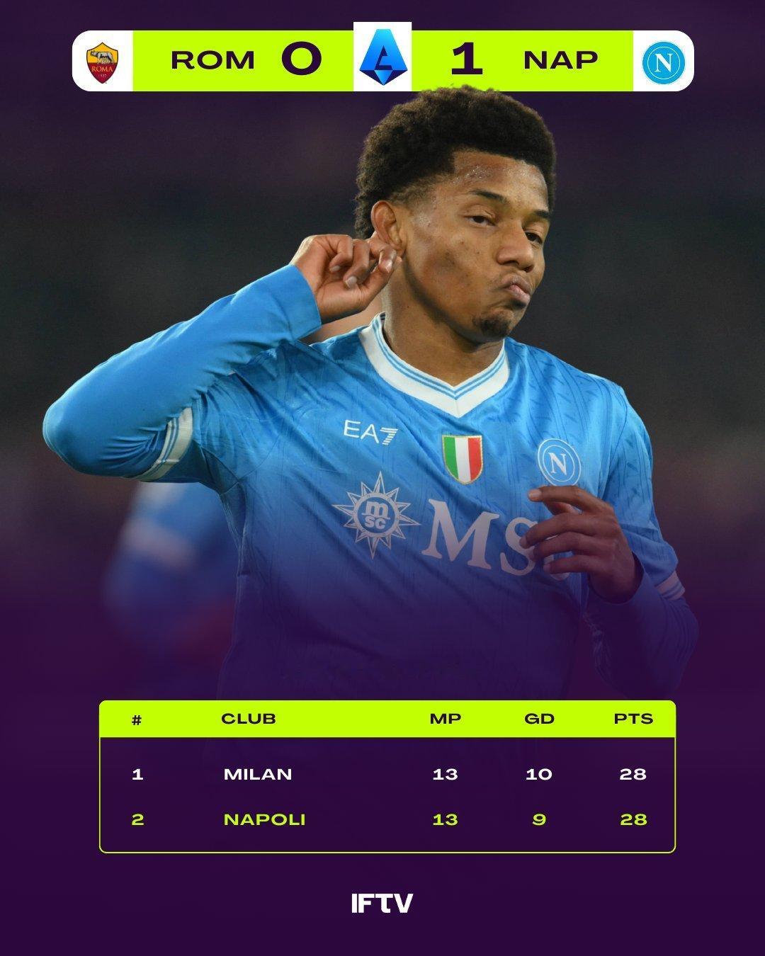 【给点时间】上赛季内雷斯一个赛季2球，这个赛季最近2场3球，有些时候换个联赛需要