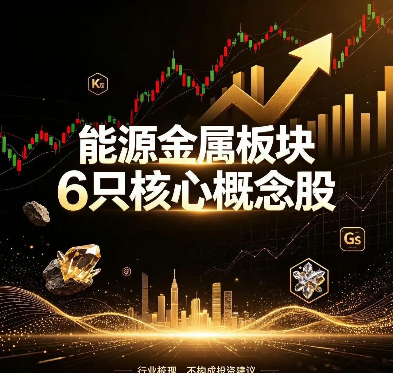 能源金属板块6只核心概念股1. 赣锋锂业 (002460) 业务贯穿锂资源开发、