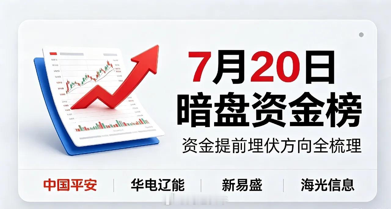 7月20日暗盘资金榜！资金提前埋伏方向全梳理7.20周一暗盘资金流入前排个股，分