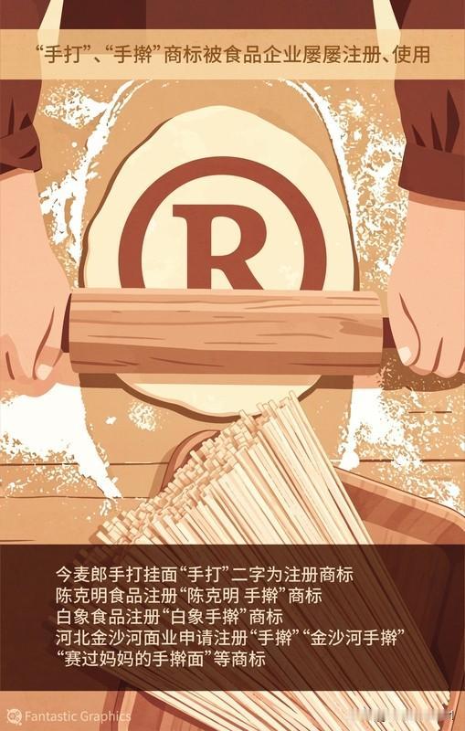 “心机商标”玩砸啦！消费者不再做“冤大头”
近期，陈克明“手擀挂面”翻车事件引发