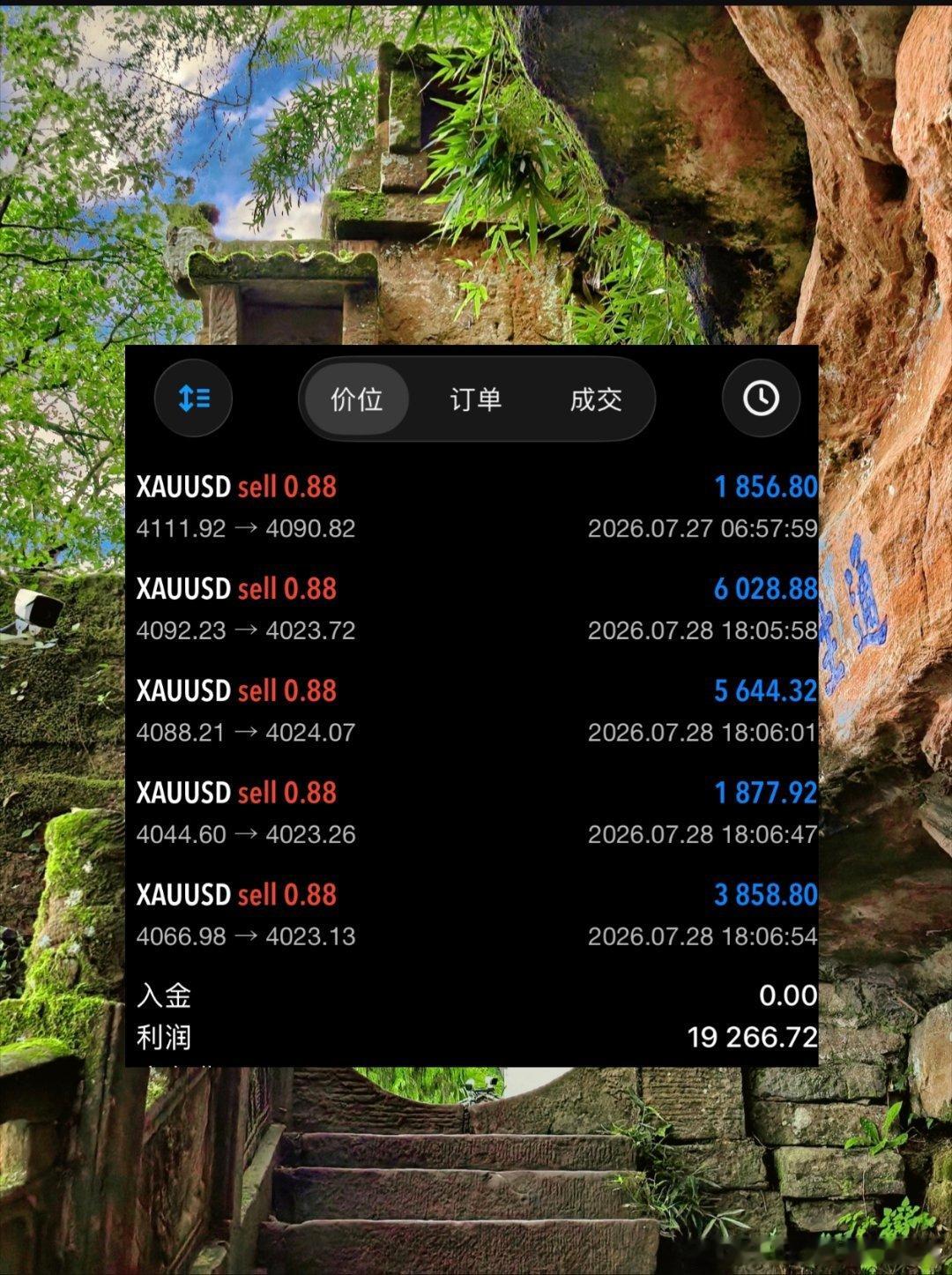 简单操作，跟上绝不迷路。明确一个方向，干进去了，才有希望。两天，2w直接翻沧到4