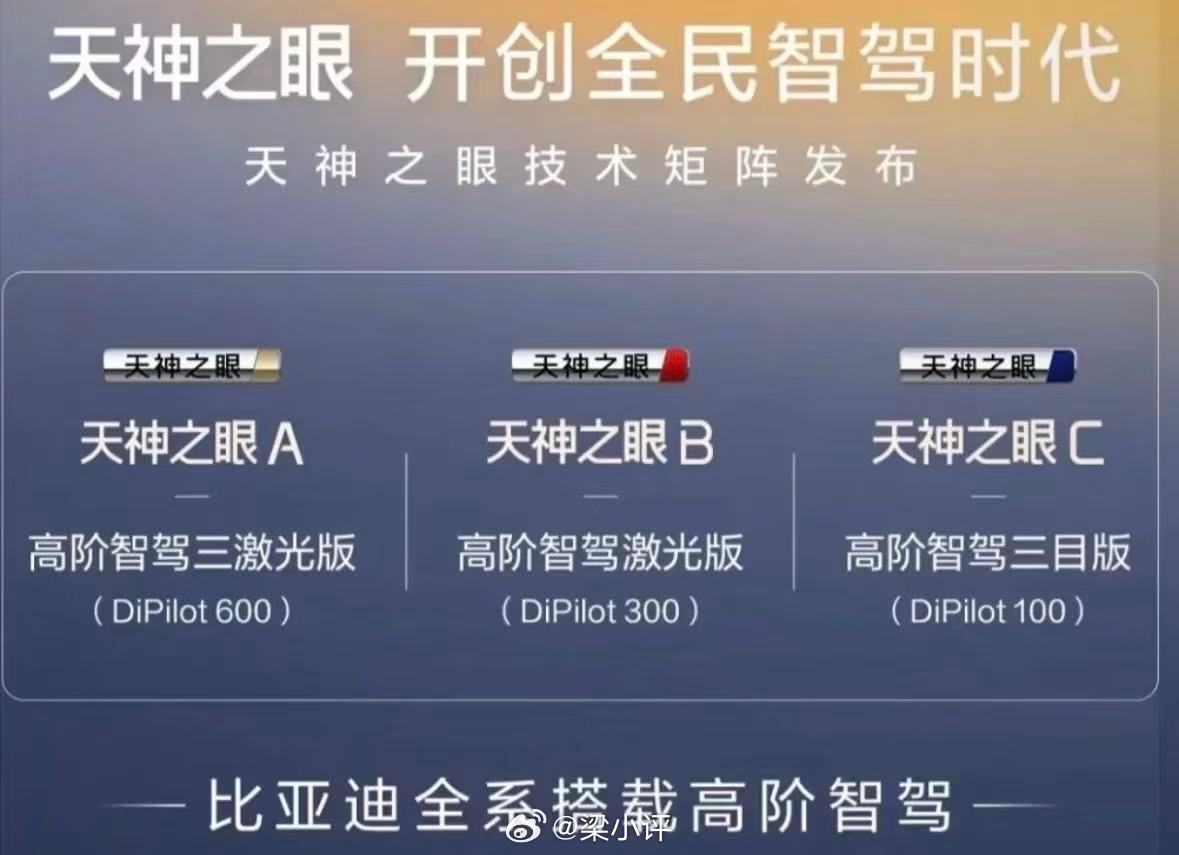 重磅！比亚迪将于今年5月份发布全新的全民智驾战略。 