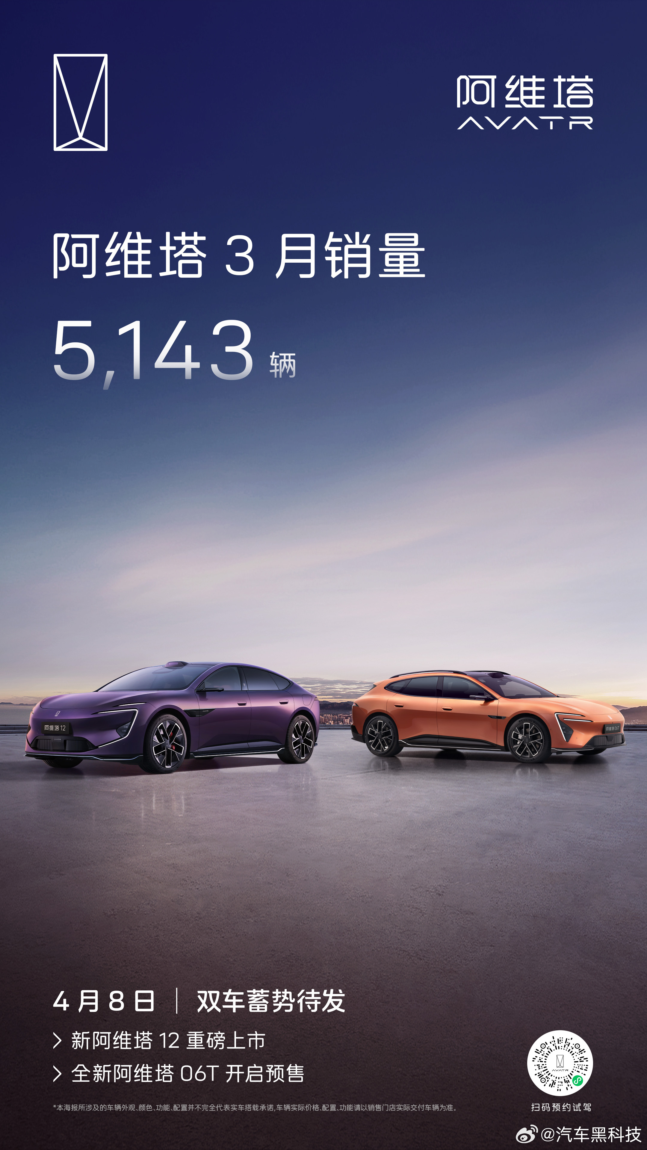 阿维塔3月销量5143辆 阿维塔3月销量5,143辆，另外，新阿维塔12 & 全
