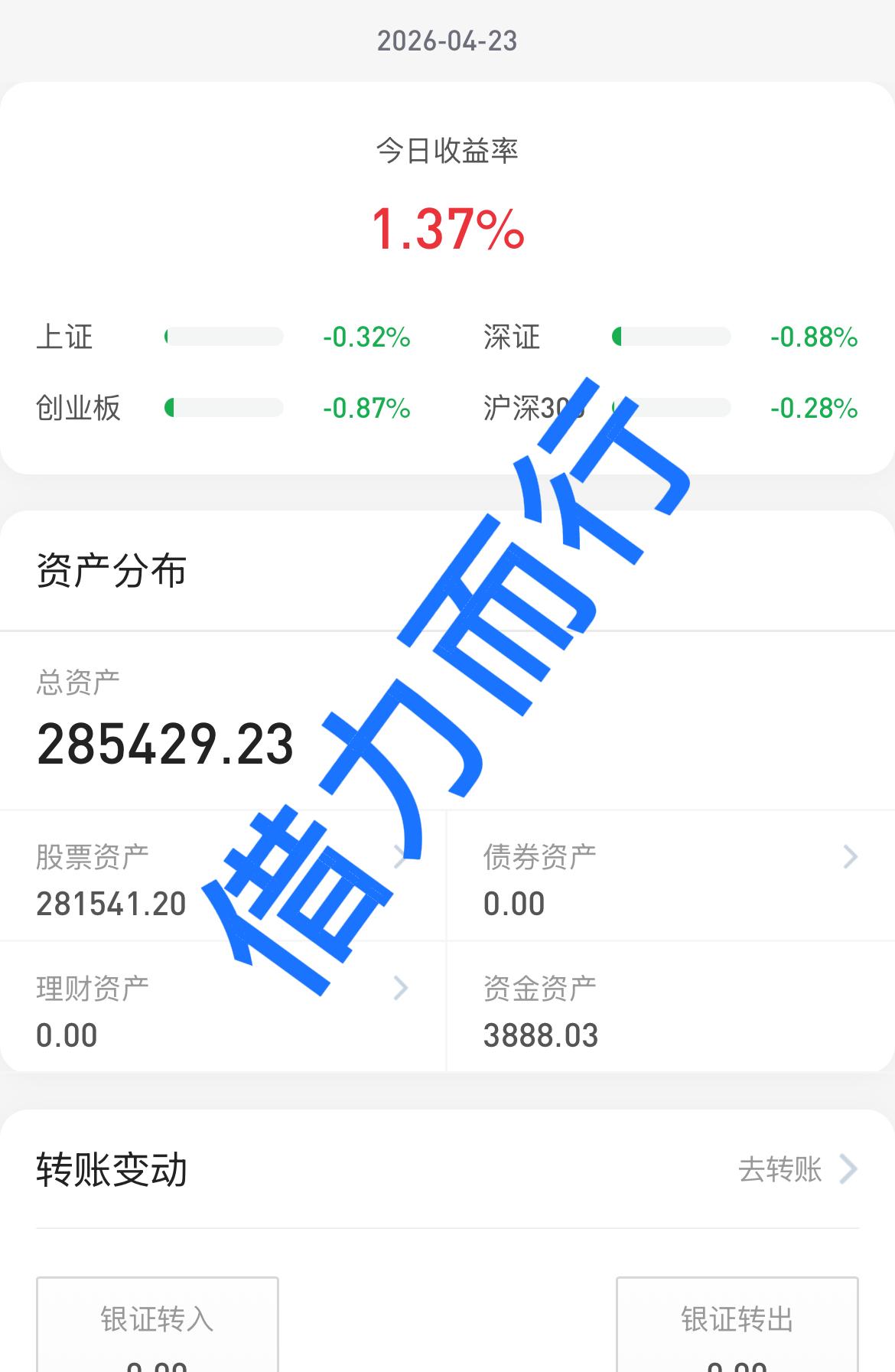 26.4.23
昨天还是科技牛，今天轮到白酒煤炭电力牛，轮动行情，还是不要乱动。
