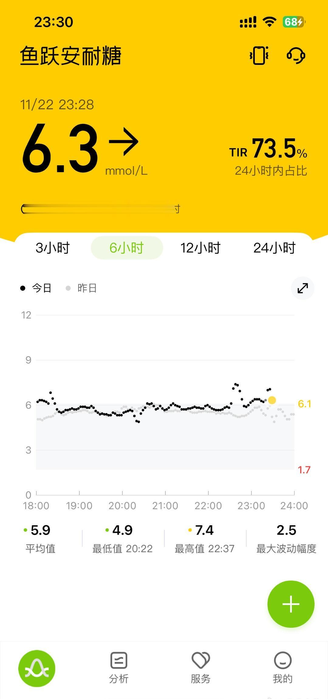 我晚上八点就睡了，九点半左右，家里的报警器突然尖锐地响起来，一下子把我惊醒。紧接