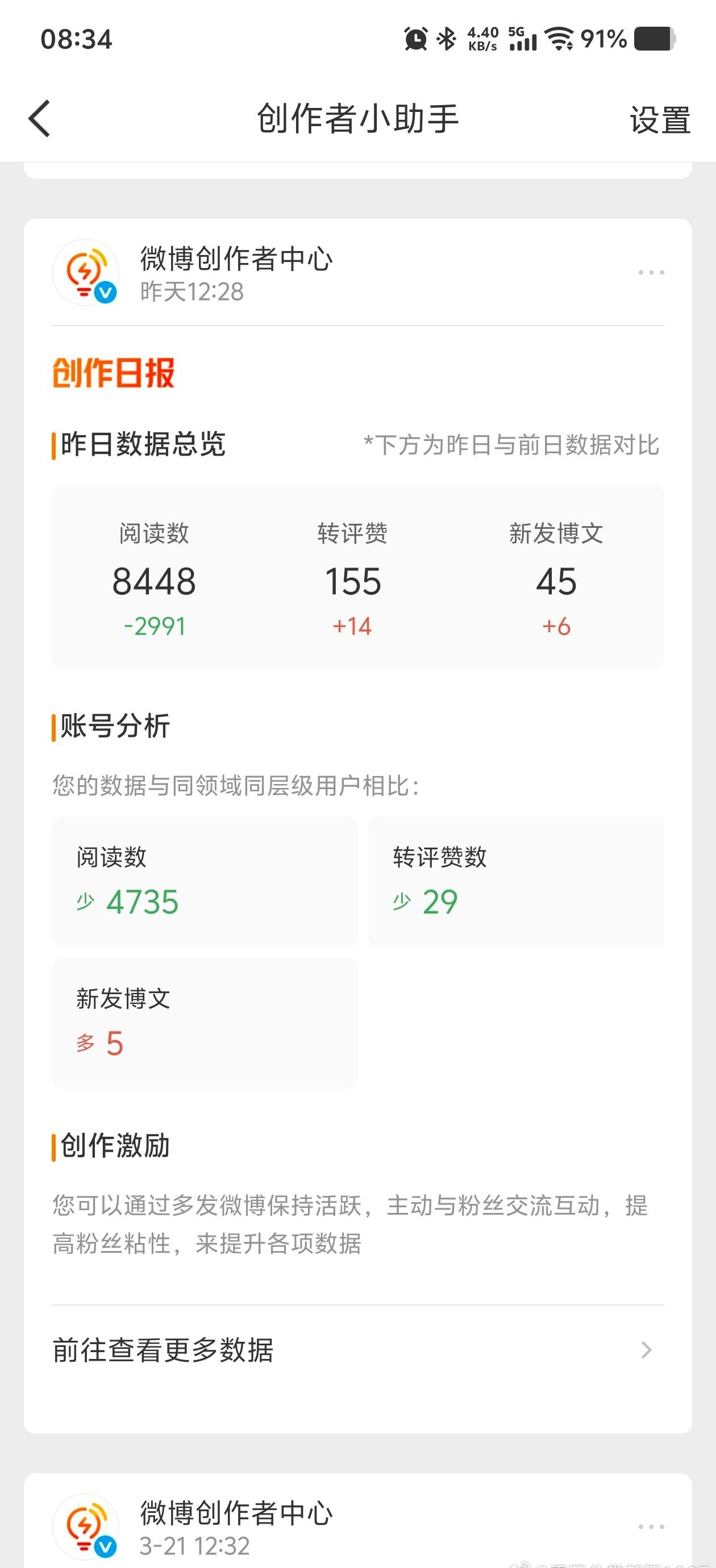 如果我橙掉了，我就放弃阅读量了[淡淡的][淡淡的][淡淡的] ​​​