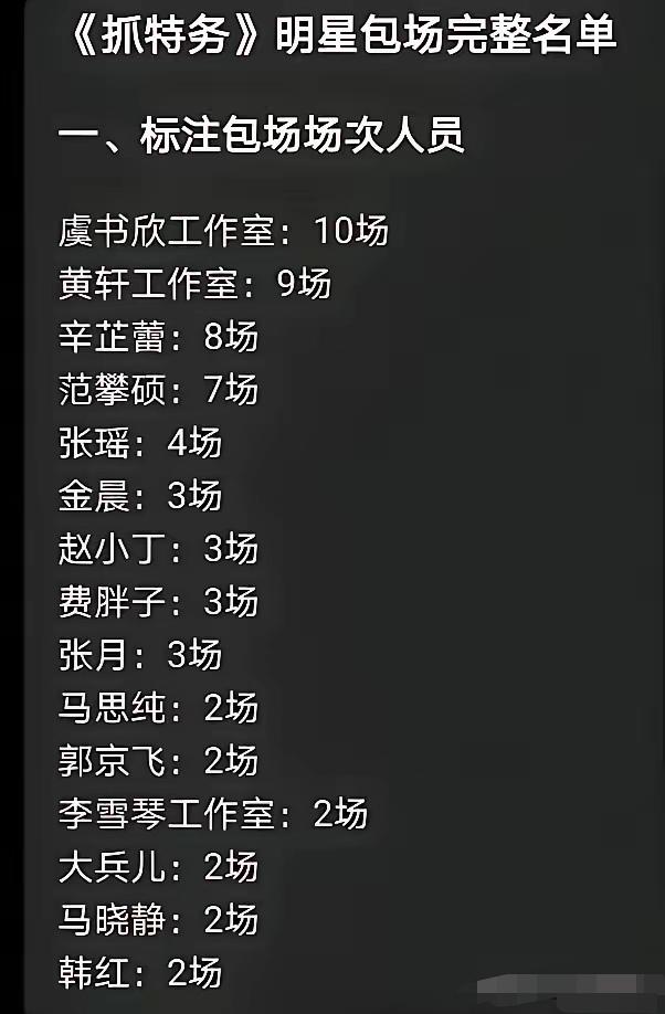 8天票房终于突破8千万，有众多明星包场去支持。
看了一下明星包场名单，韩红只包了