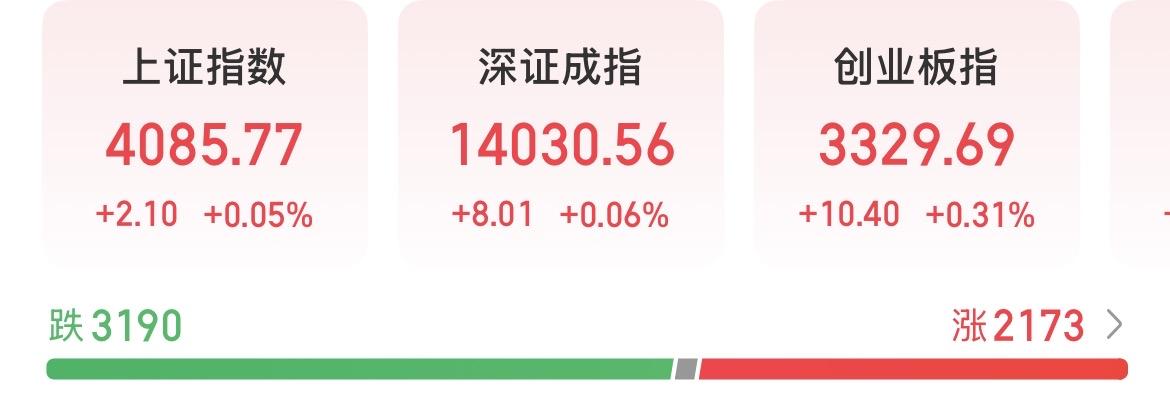 沪指14连阳，机构主力还在疯狂吸收筹码，散户可能正在失去机会？

商业航天太牛了