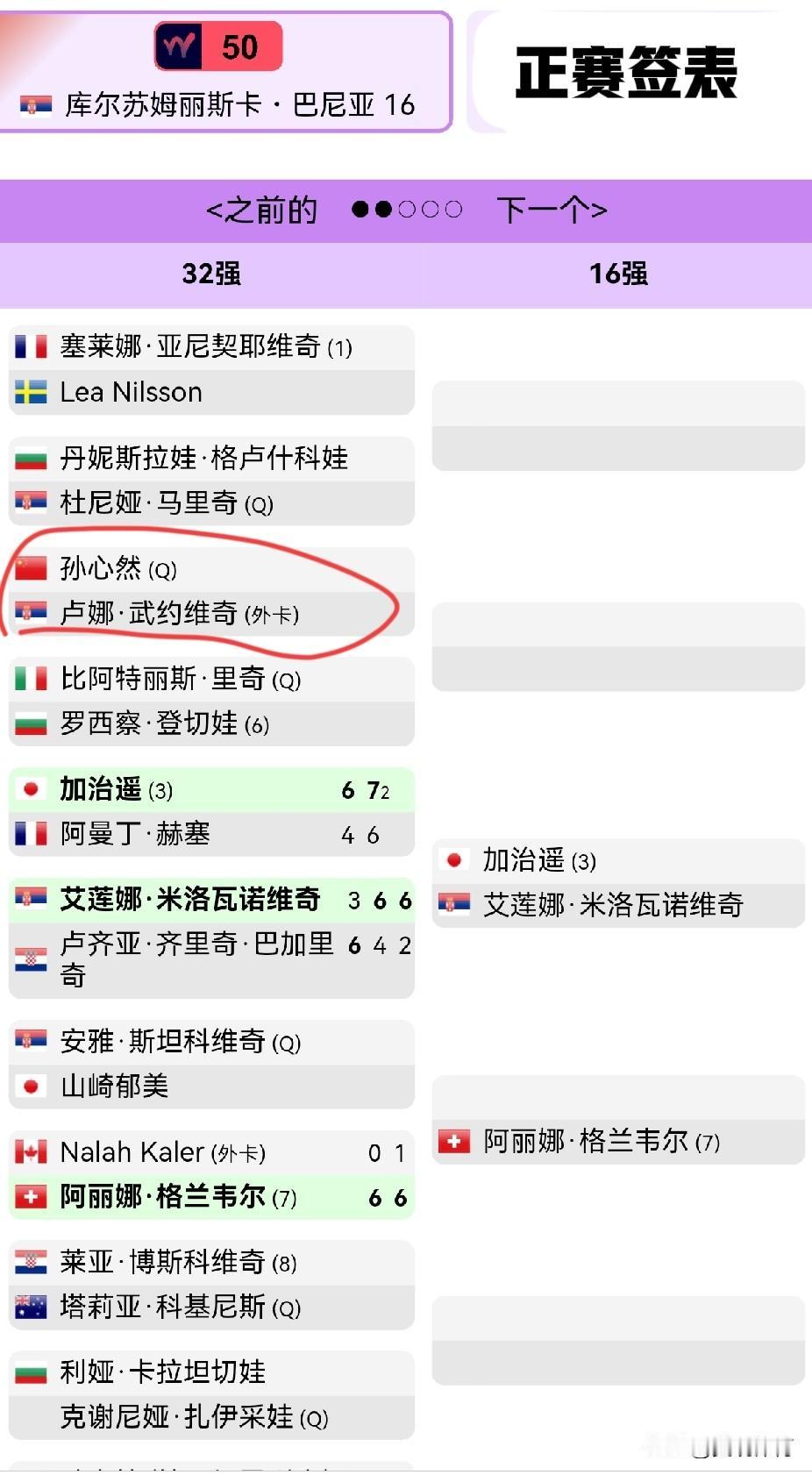 孙心然：晋级W50库尔苏姆丽斯卡・巴尼亚（塞尔维亚）站正赛

今年澳网和温网青少