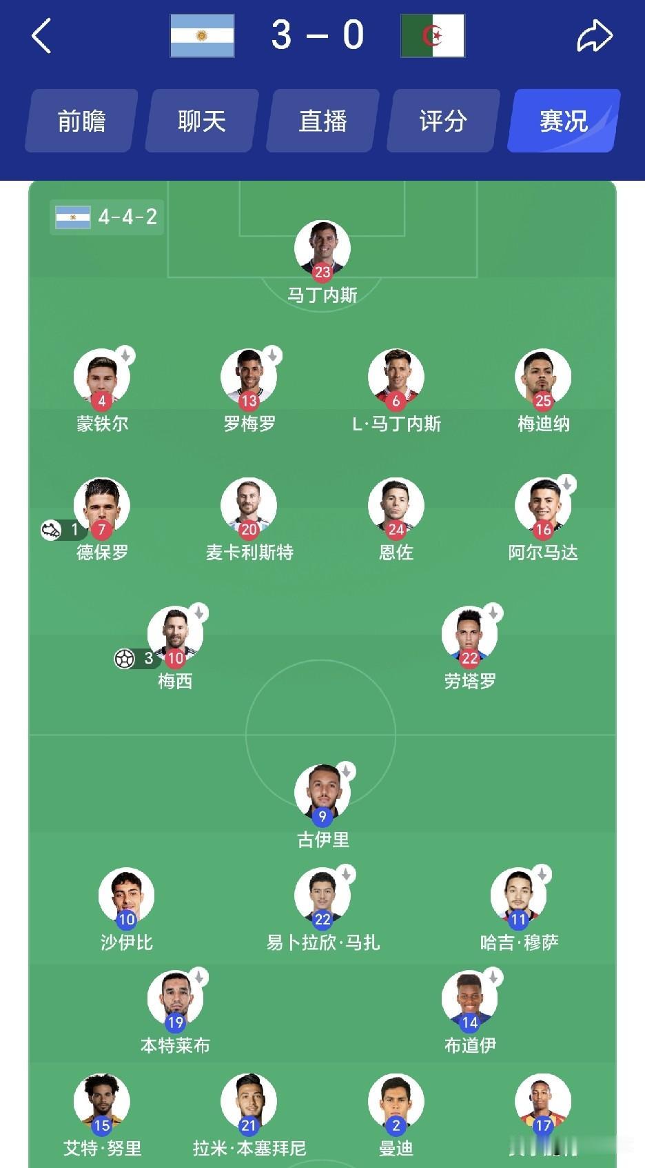 3：0，看看阿根廷这阵容，估计是上届世界杯以来，全世界最稳定的首发了吧，好久没看