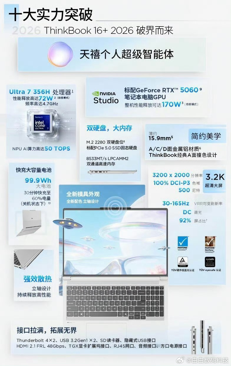 网传奔跑吧14常驻嘉宾阵容2026 款 ThinkBook 16 + 独显版，定