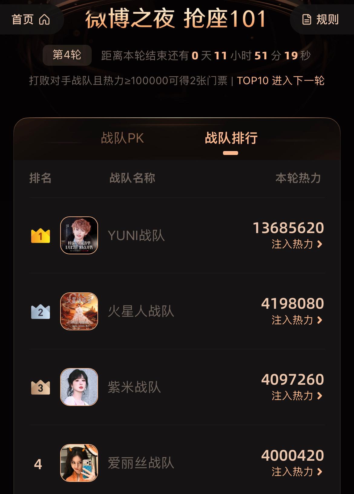 截止中午12时 微博之夜抢票前十✨梓渝、华晨宇、杨紫、迪丽热巴、田栩宁、苏新皓、