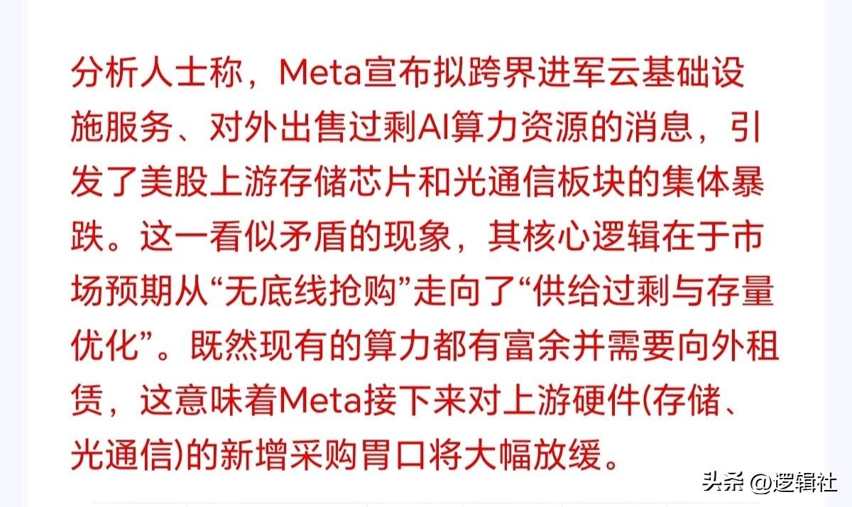 AI硬件今天为何大跌呢？
美国巨头Meta出手了，算力紧缺逻辑一夜之间崩塌，最直