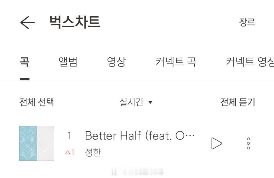 尹净汉《Better Half》登顶Bugs实时榜 一位 